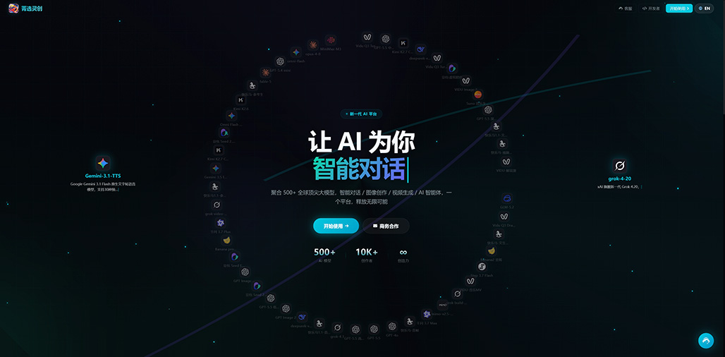 AIGC 自动化商业案例展示